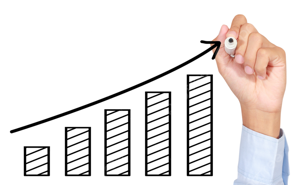 Como o adicional de margem afeta o poder de crédito do CLT?